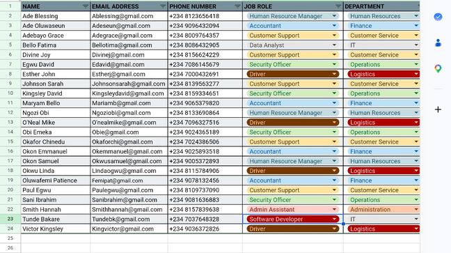 Employee records spreadsheet with drop-down lists and colour coding